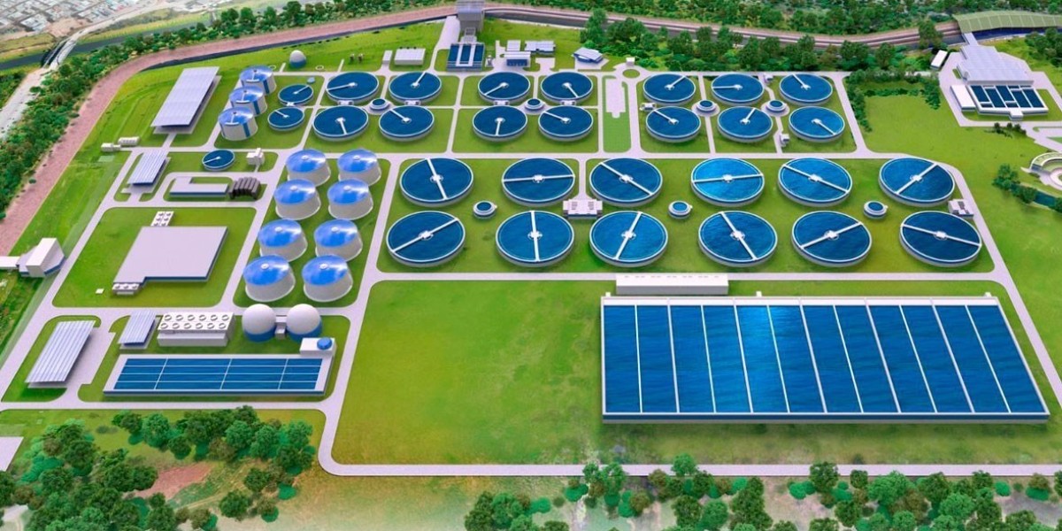 Growing Adaptive Water Management Solution Market : An Analysis of Trends and Drivers