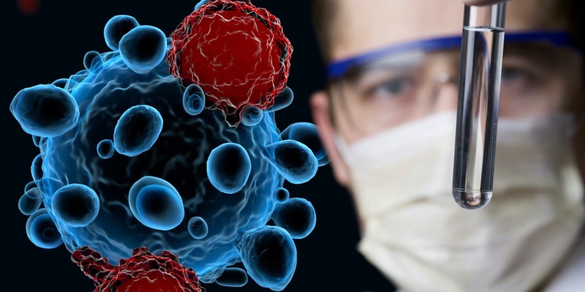 Biological Testing Market for Gene and Cell Therapies