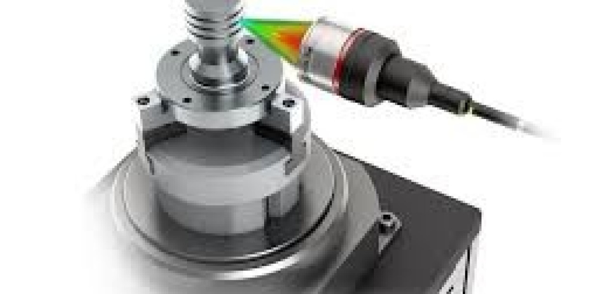 Laser Displacement Sensors Market Demand Analysis and Growth Path 2034