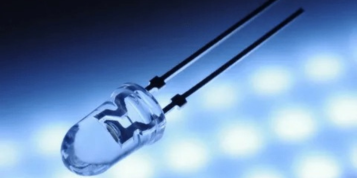 Two Terminal LED Market Demand in Consumer Electronics