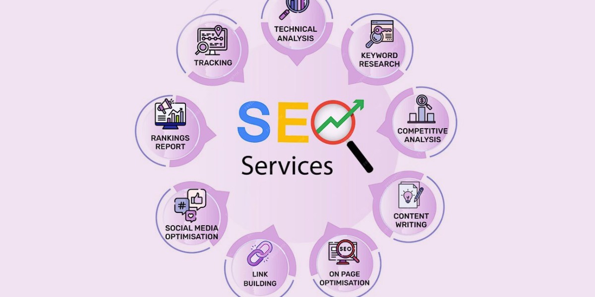 Understanding Zero-Click Searches in Udaipur. and Their Effect on Website Traffic and CTR