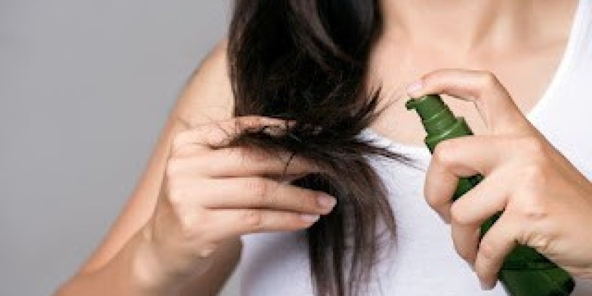 Hair Loss Treatment Products Market Analysis, Forecast to 2033
