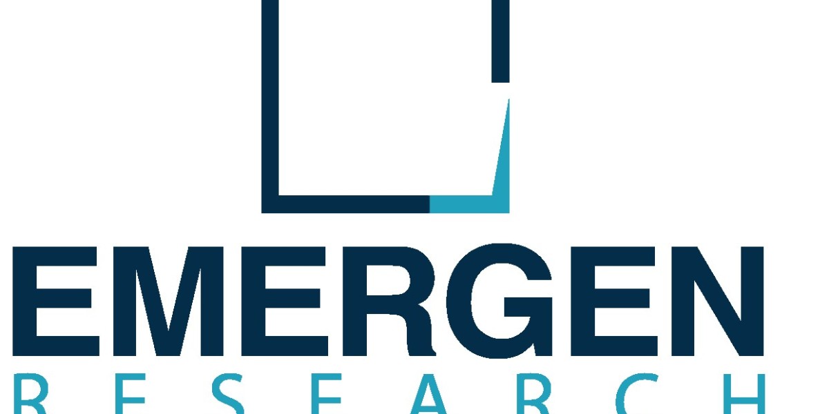 Synthetic Gypsum Market Size, Revenue Analysis, Demand, Forecast, 2021-2032