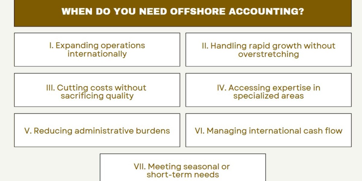 Managing Compliance Across Borders with Offshore Accounting Services