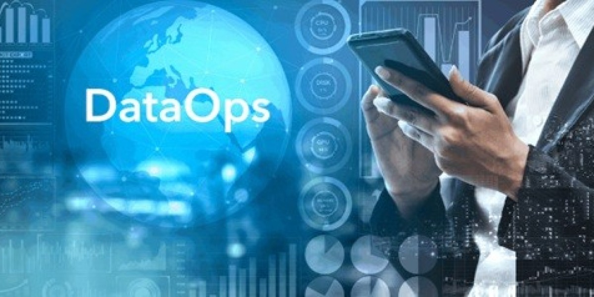 Dataops Platform Market Growth Analysis by 2034