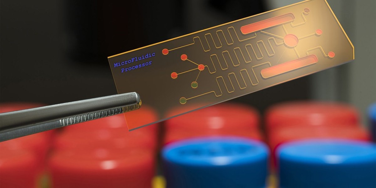 Biosensors Market Future Scope and Size Outlook 2034