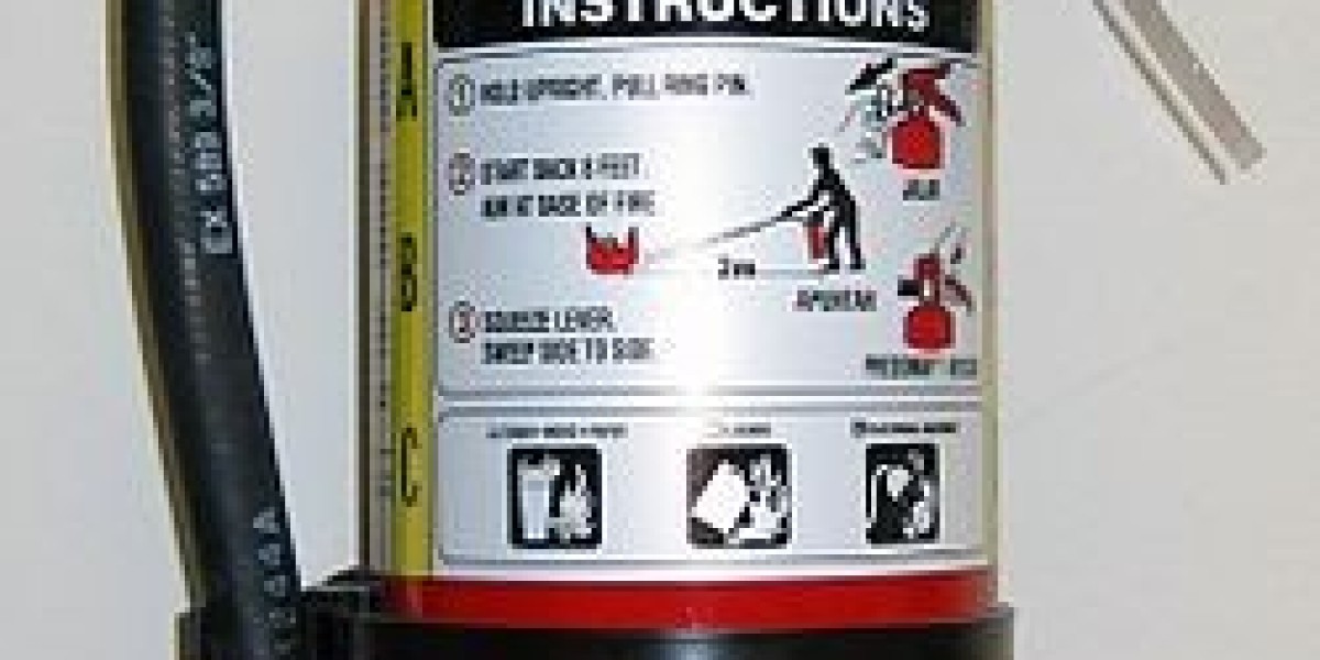 Fire Extinguishers Market Demand Analysis and Outlook 2034