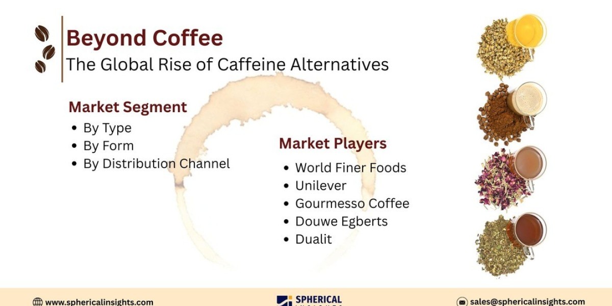 Why the Global Caffeine Alternatives Market Is Gaining Momentum