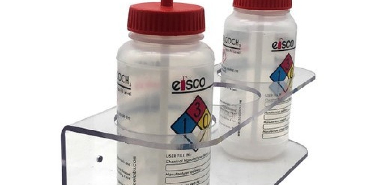 Transform Your Workplace Safety with the Ultimate Splash Guard