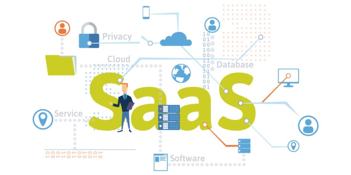 How to Choose the Right Scalable SaaS Tools for Your Team