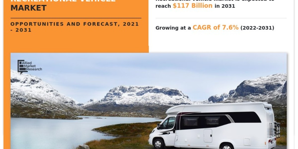 Recreational Vehicle Market Growth Driven by Adventure Tourism and Lifestyle Mobility, 2021–2031