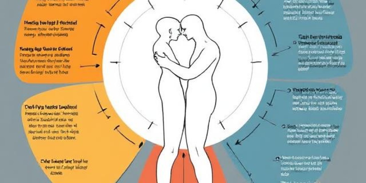 About app-controlled sex toys