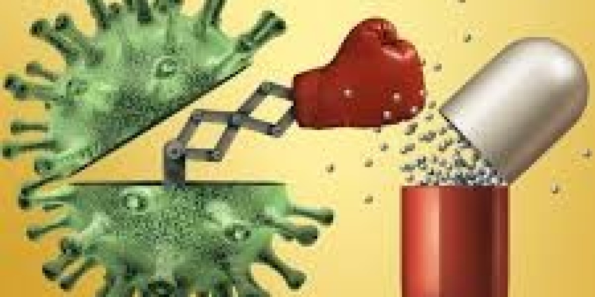 Global Antibiotic Resistance Market