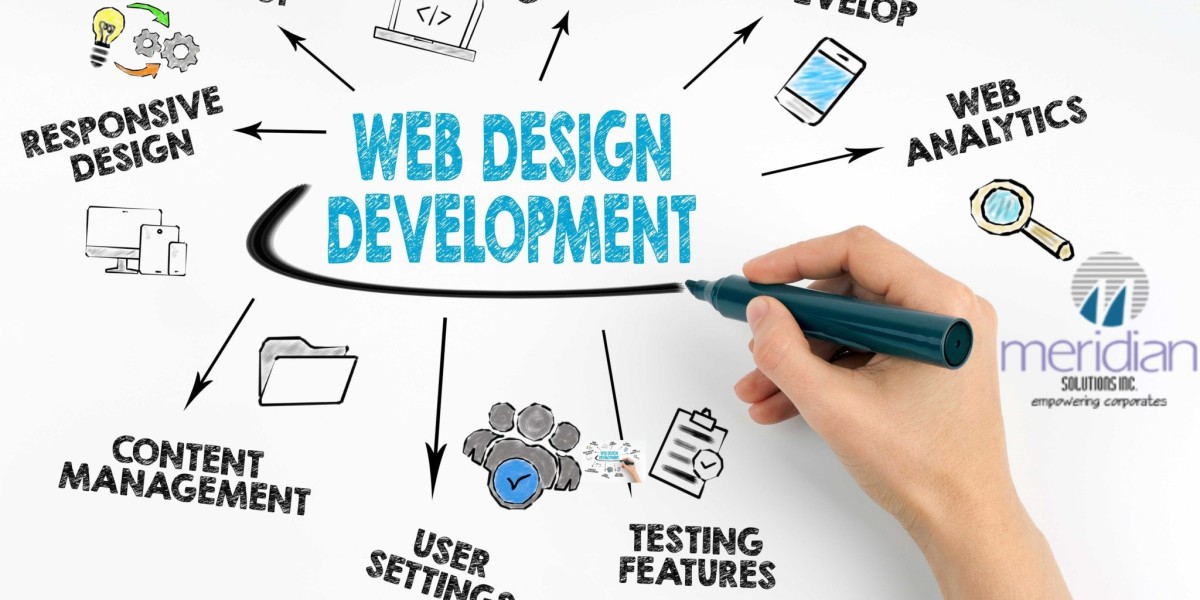 Why Web Design Services in Chandigarh Are in High Demand