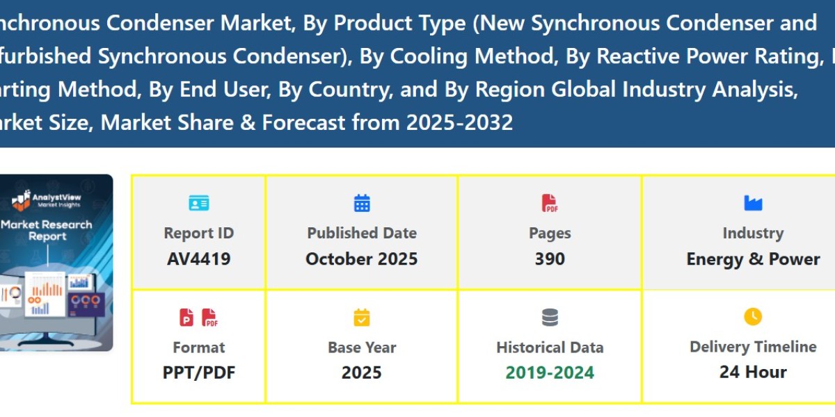 Emerging Trends in Synchronous Condenser Market: Size, Share & Scope