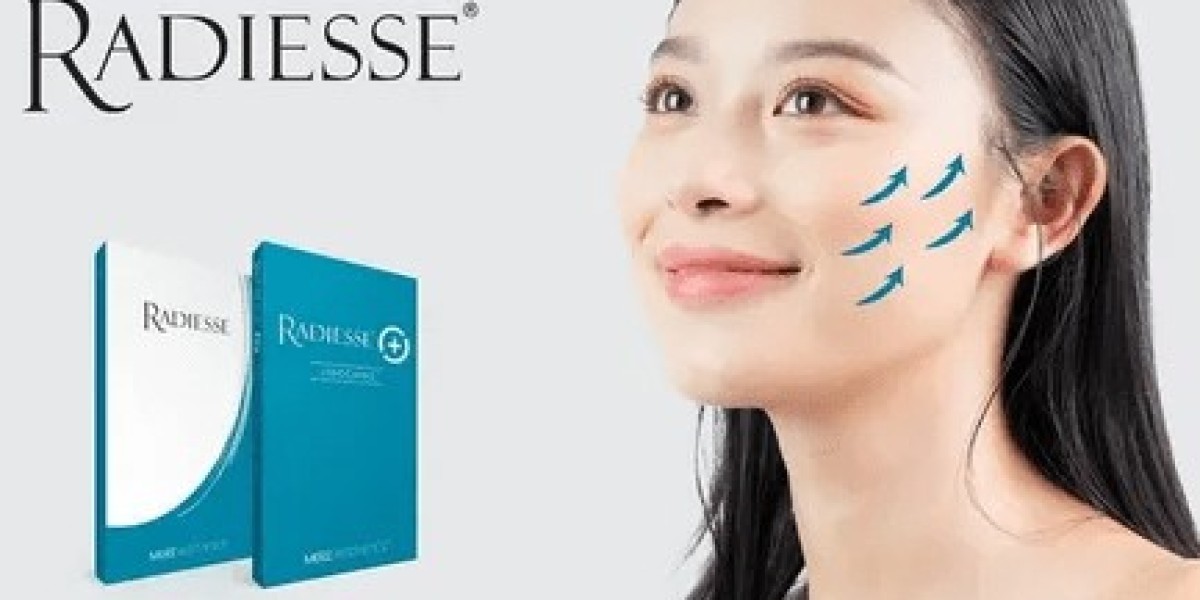 Radiesse Injectable Fillers Market Industry Overview
