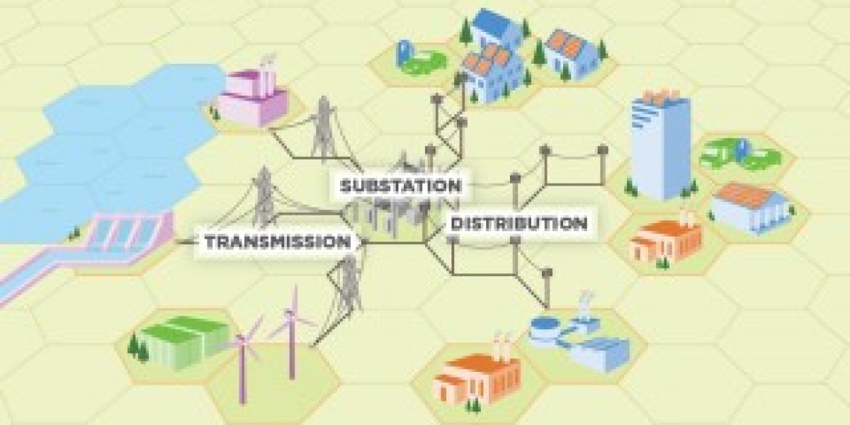 Distributed Generation Market: Redefining the Way the World Produces Energy