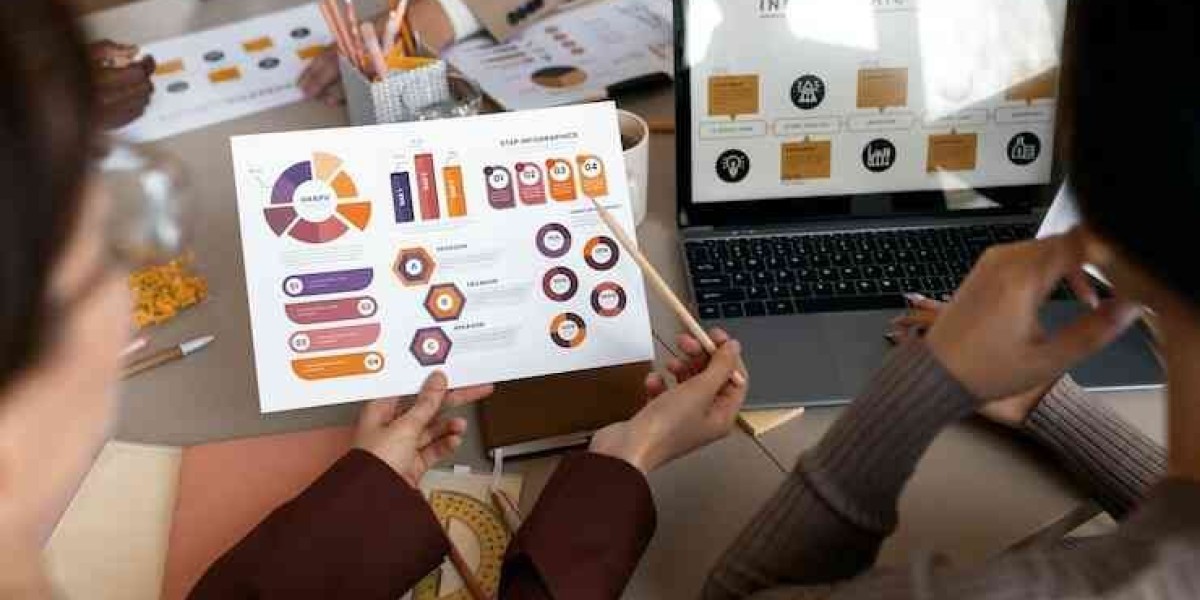 Ecommerce Growth Made Smarter with a Results-Driven Ecommerce Marketing Service