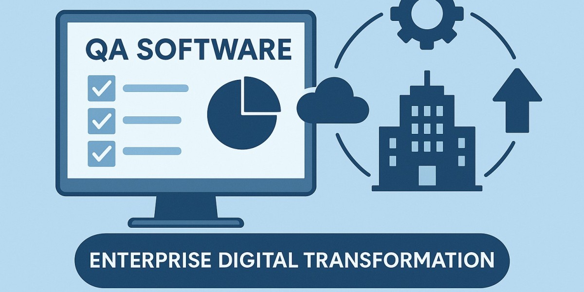 Why Quality Assurance Software Is Becoming the Core of Enterprise Digital Transformation
