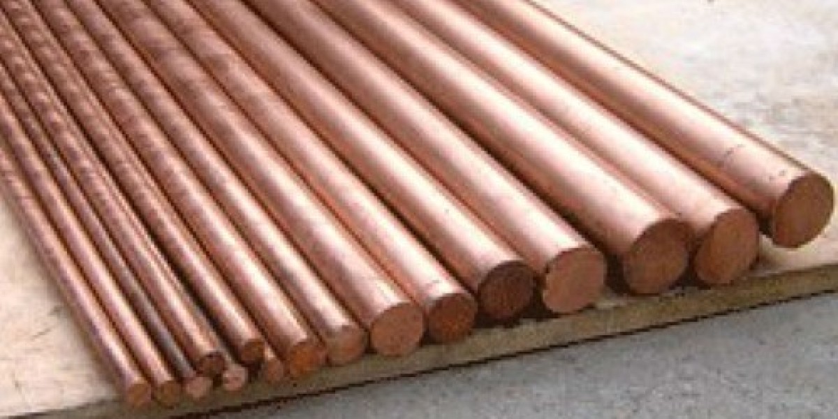 Future of the Global Copper Rods Market: Demand, Supply & Market Share
