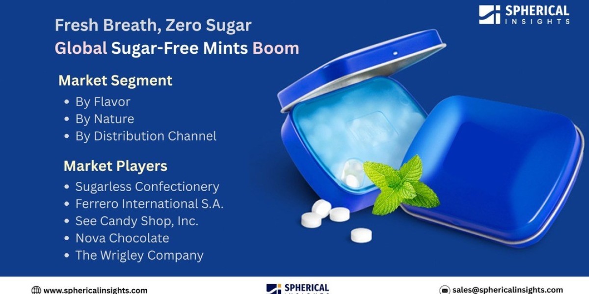 What’s Driving Growth in the Global Sugar-Free Mints Market?