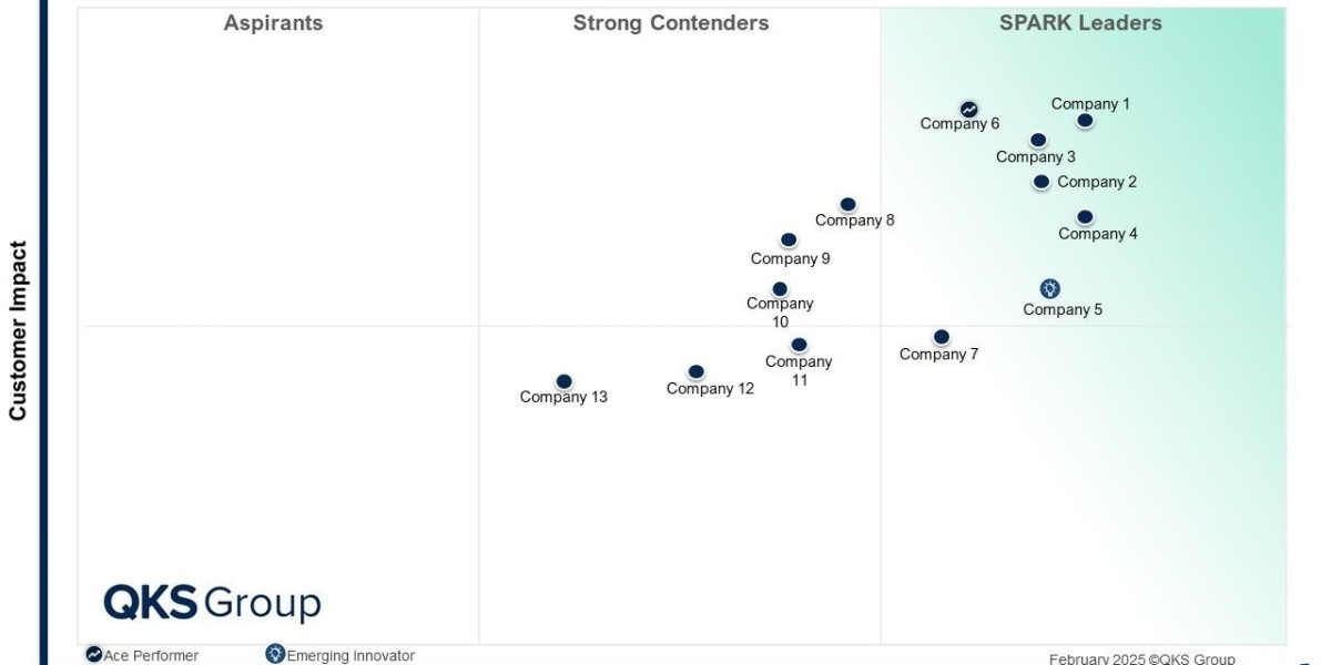 Software Asset Management (SAM) Tools Optimizing Costs, Compliance & Cloud Efficiency in Modern Enterprises