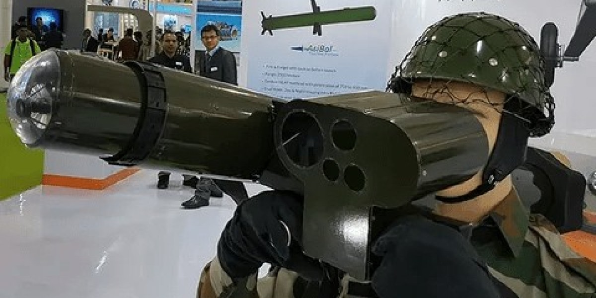 Precision-Guided Anti-Tank Weapons Market Analysis
