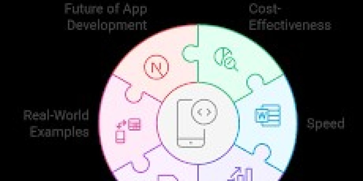 How Professional Flutter App Development Boosts Performance and Scalability