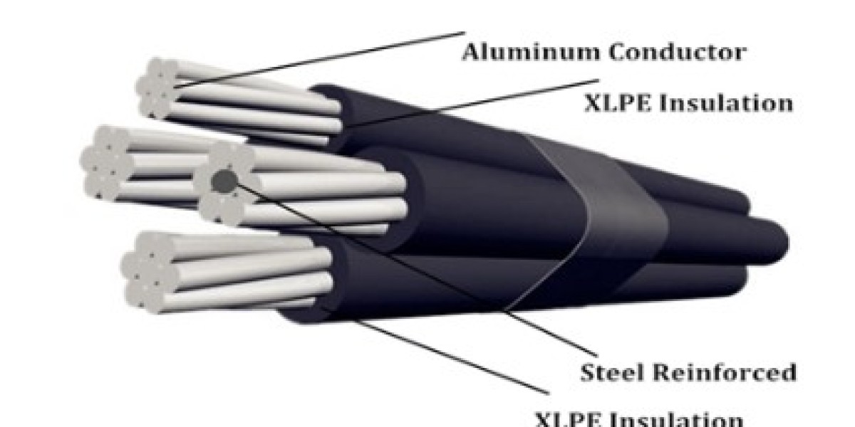 ABC Cable Solutions for Modern Power Distribution – A Technical Guide for Engineers & Procurement Buyers