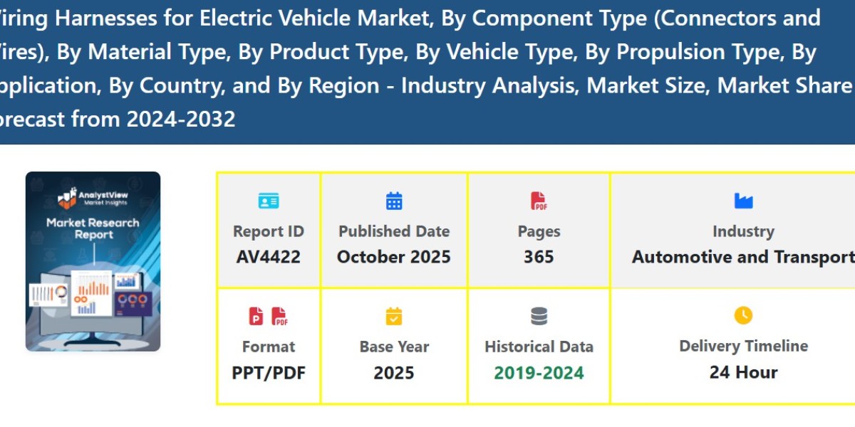 EV Wiring Harnesses Market Size and Growth Outlook with Future Forecast