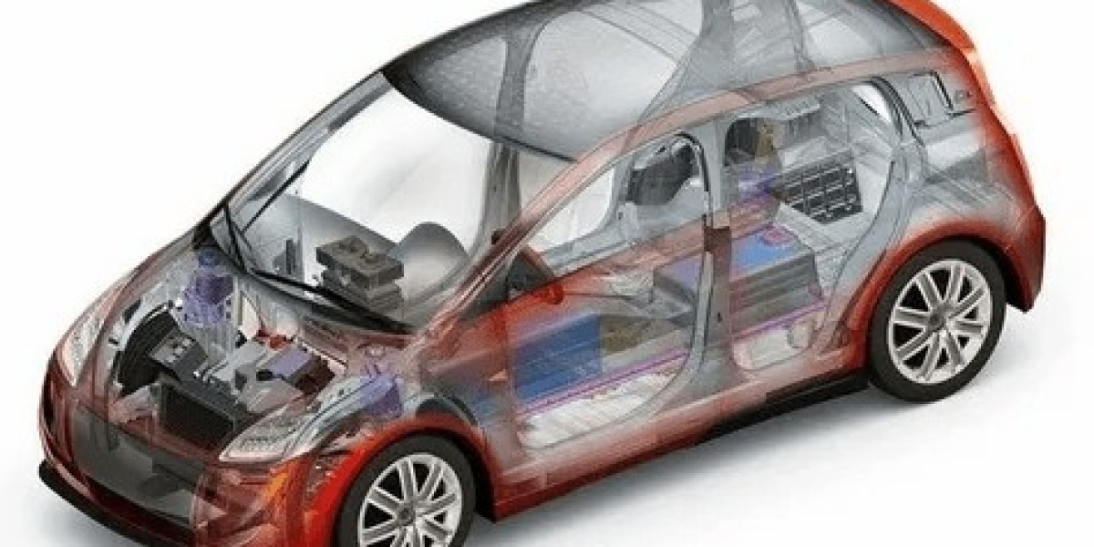 Vehicle Lightweighting Market Size and Forecast