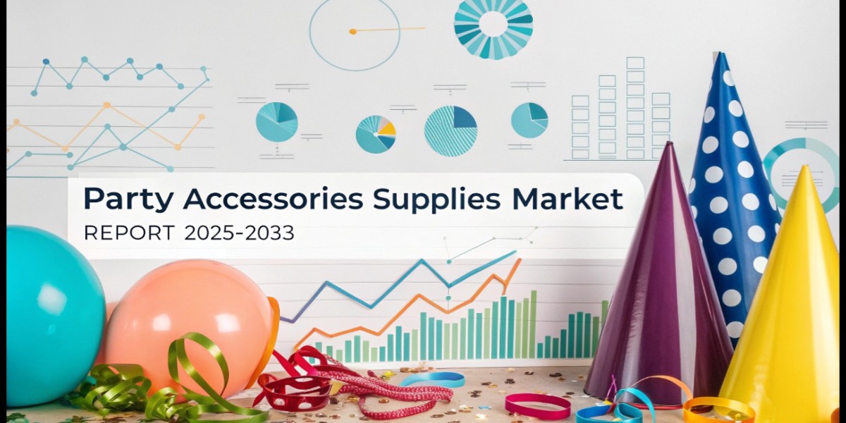 Global Party Supplies Industry Analysis, Segmentation & Key Insights 2025–2033