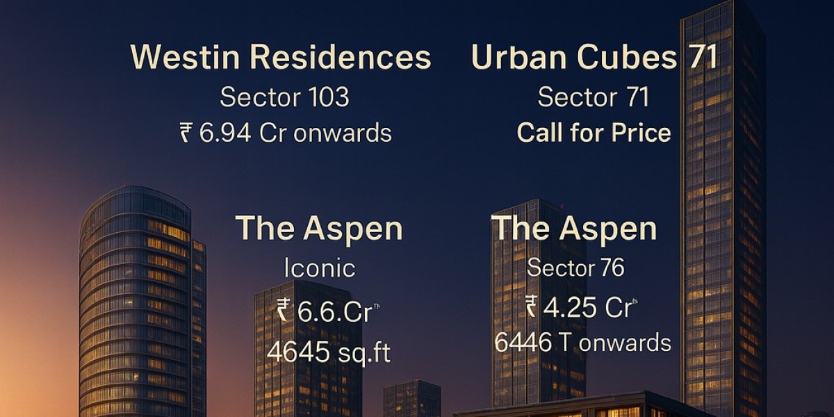 Whiteland Gurgaon – Your Gateway to Premium & Comfortable Living