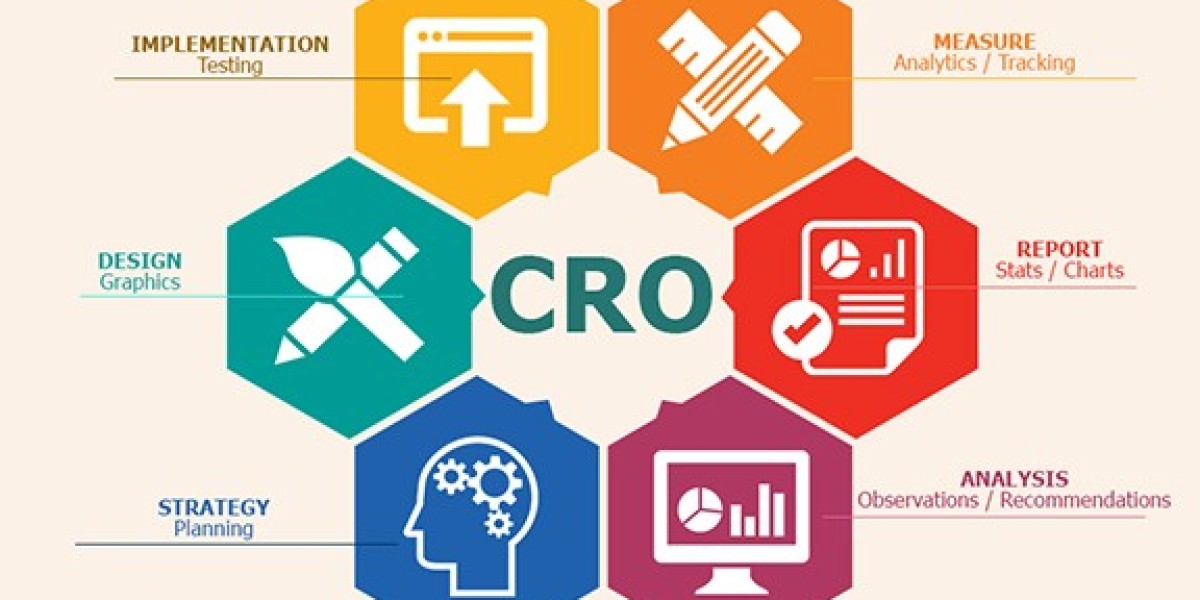 Why E-Commerce Brands Need a Conversion Rate Optimisation Agency?