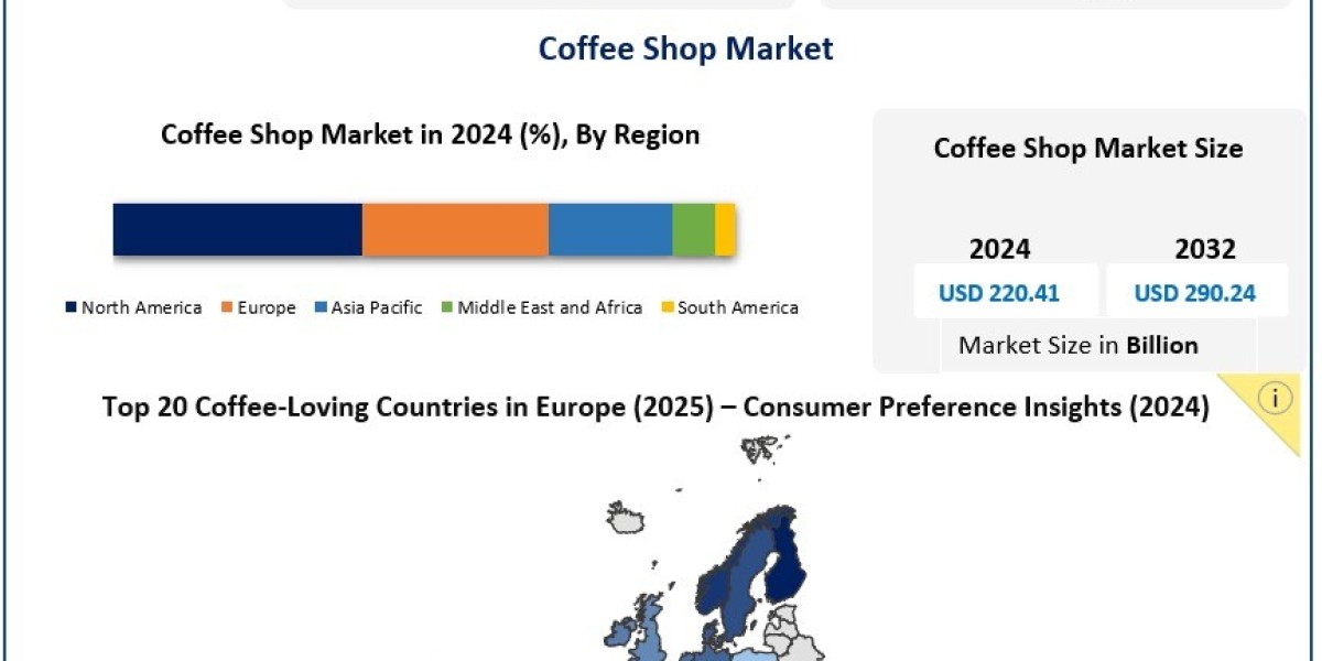 Why Are Independent and Local Cafés Gaining Ground Against Big Chain Coffee Shops?