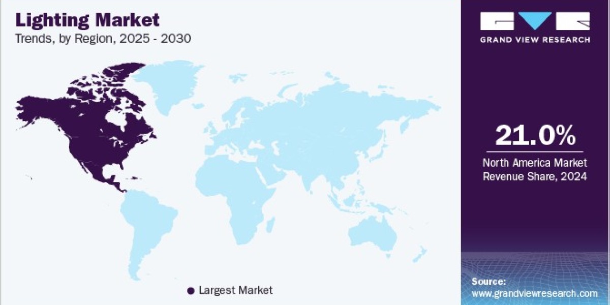 Lighting Market: Impacts of Urbanization and Smart Cities