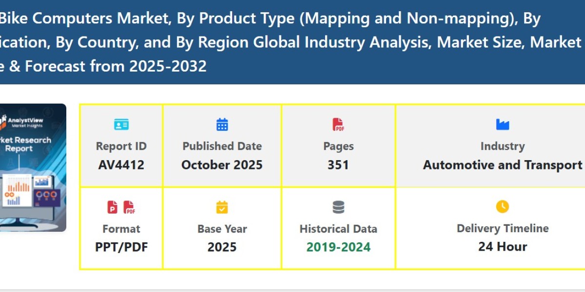 Global GPS Bike Computers Demand and Market Share: Size, Growth, Trends, Forecast