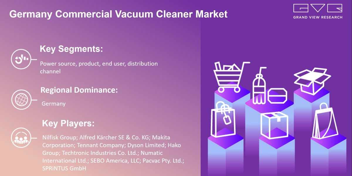 Germany Commercial Vacuum Cleaner Market Research, Key Players, Analysis And Forecast 2030: Grand View Research Inc.