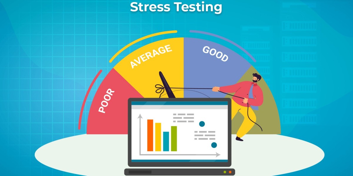 Financial Risk Management Driving Stress Testing Solutions Market