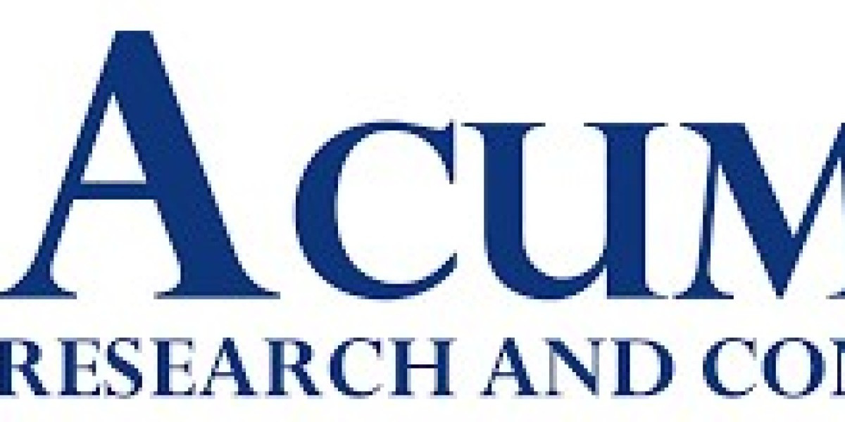 3D Imaging Market Dynamics: Key Indicators, Drivers, and Future Trends