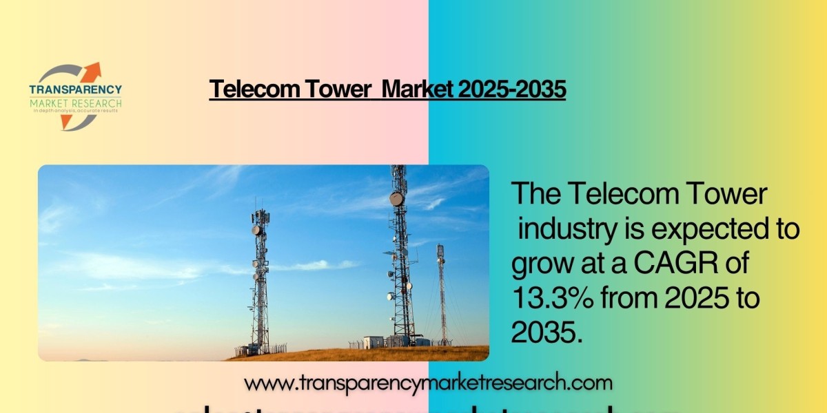 Telecom Tower Market Size Worth USD 33.3 Billion by 2035 | Growing at 4.2% CAGR