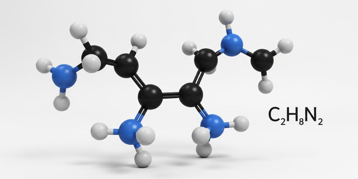 Ethylenediamine Price Index 2025, Chart, News, Monitor and Forecast | IMARC GROUP