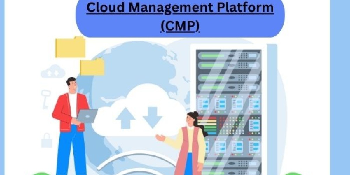 Cloud Management Platforms: Powering Unified Visibility, Control, and Optimization