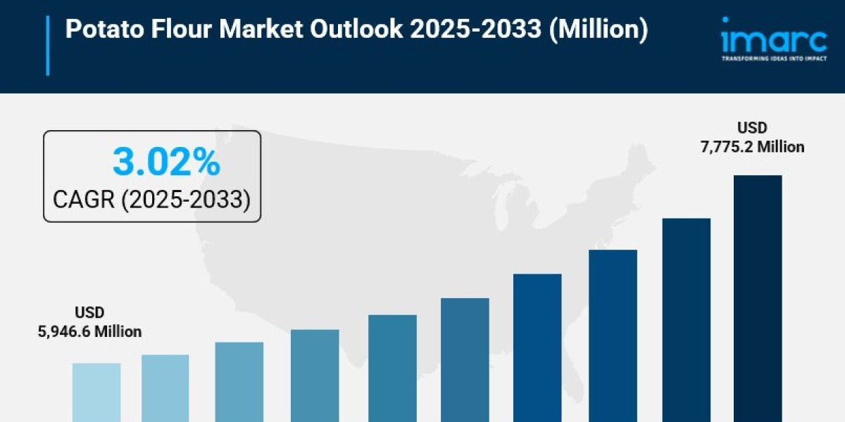 Potato Flour Market Share, Size, In-Depth Analysis, Trends and Forecast 2025-2033