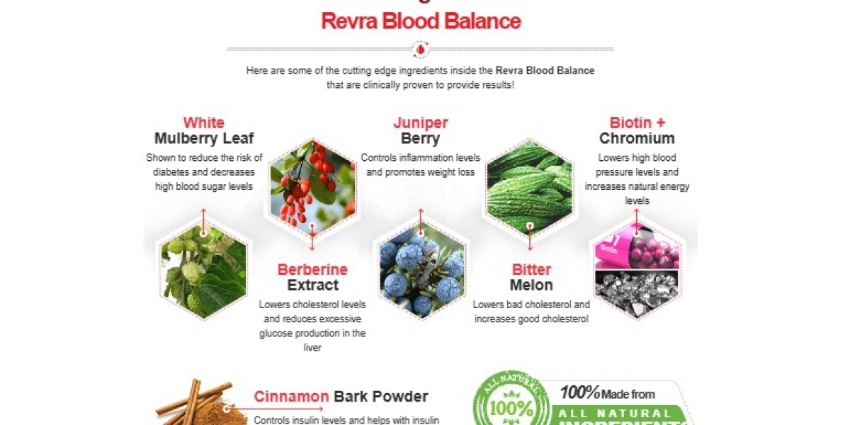 Revra Blood Balance Review: Benefits, Ingredients, Price & Results