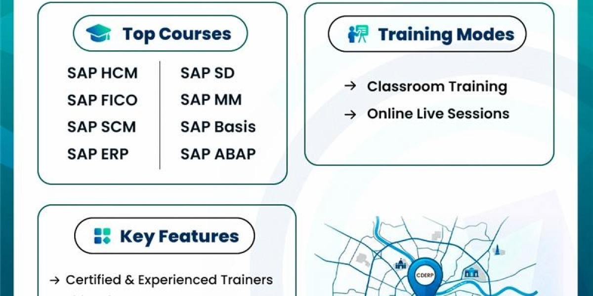 Your Complete Roadmap to Learning SAP in 2026