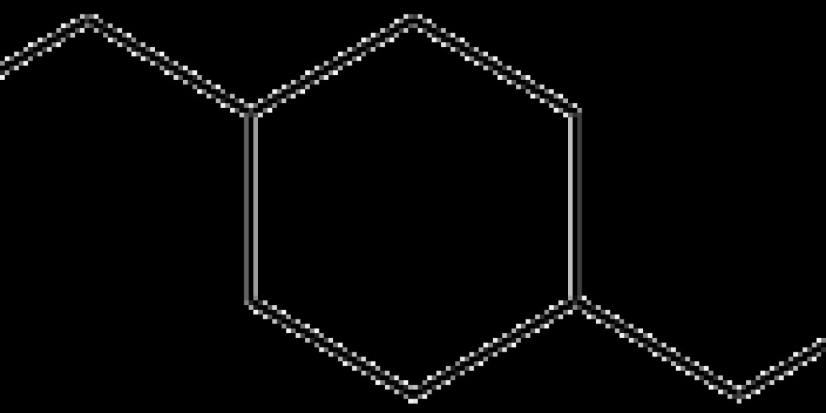 Cyclohexylbenzene Industry Outlook: Market Drivers and Restraints