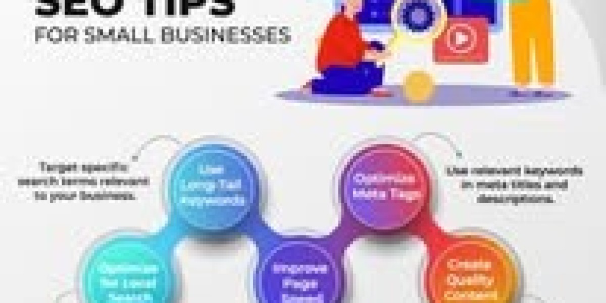 Choosing the Right Digital Marketing Company for Business Growth in Hyderabad