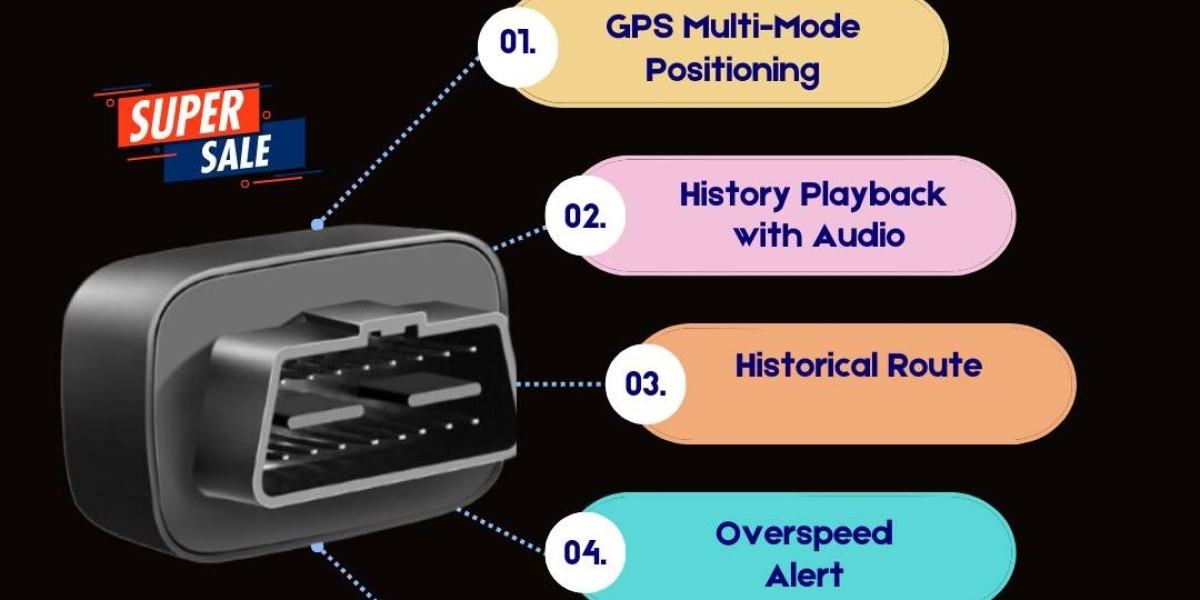 GPS Tracker in Andhra Pradesh by SpyWorld