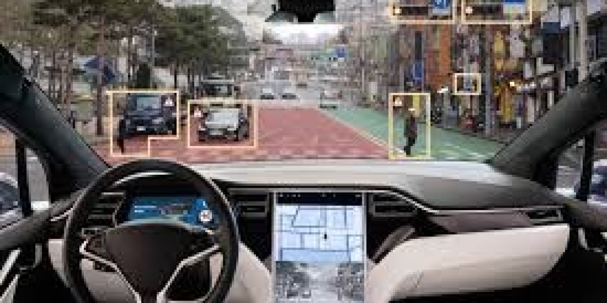 Self-Driving Car Market Outlook 2035 Accelerating Autonomous Transportation Adoption